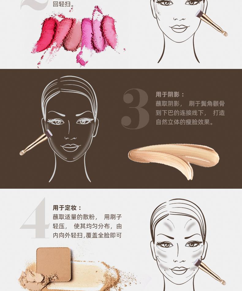 新手彩妆买哪些好,彩妆新手入门平价产品