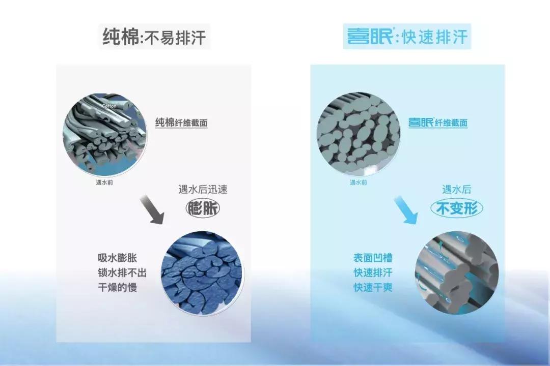 宝宝衣物干净的秘密,防止宝宝着凉衣服纯棉透气