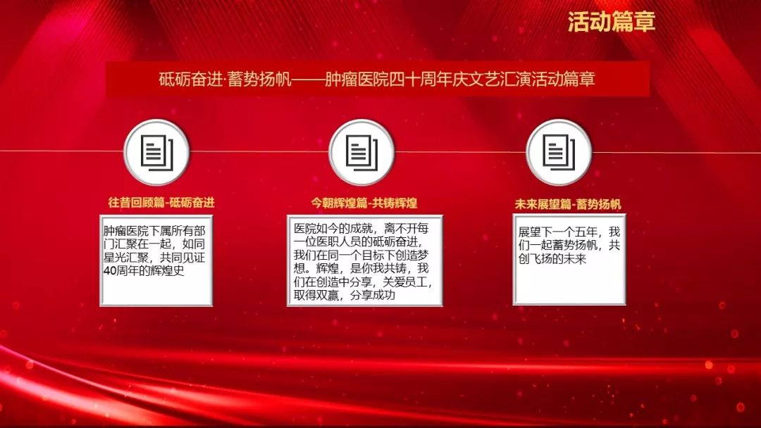 文艺晚会活动系列方案|医院四十周年庆文艺晚会活动策划方案-58P