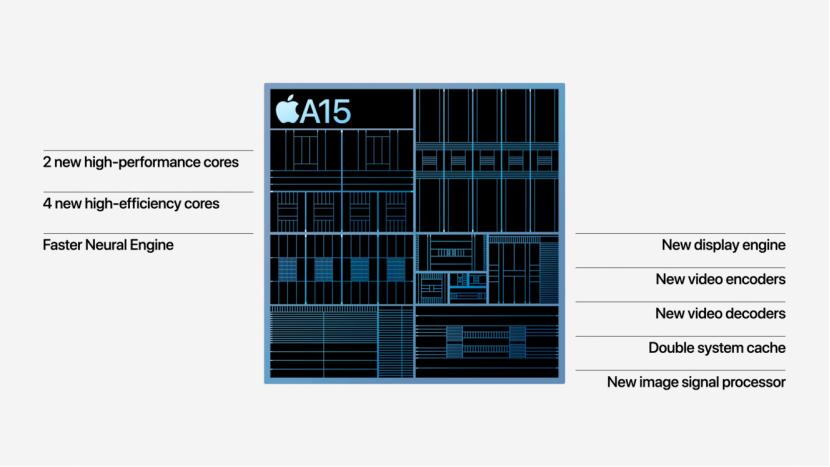 iphone135199,5399iphone13值得入吗