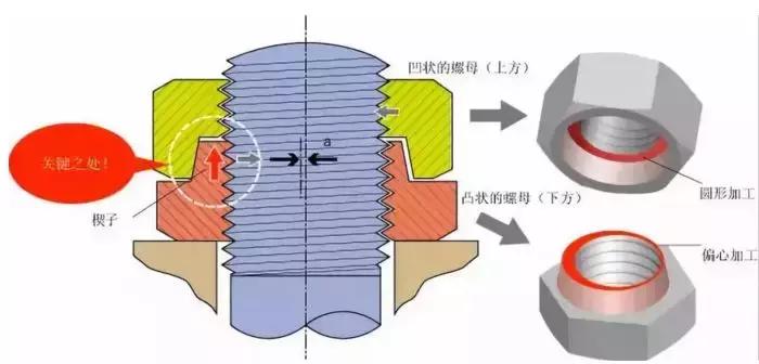 日本的航天隼鸟号技术实力,日本隼鸟2号航天器