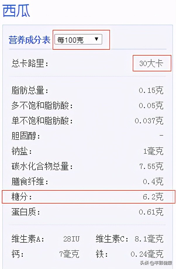 芊影减肥是真的吗,芊影健康减肥套路