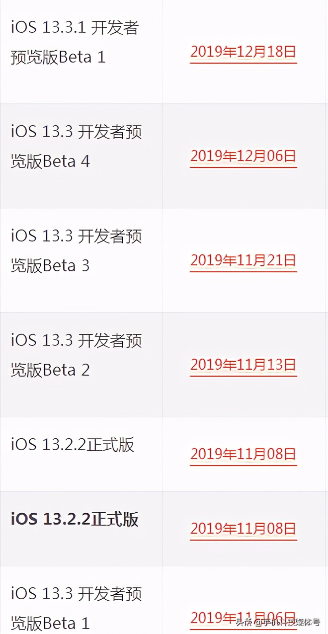苹果ios系统更新覆盖可以删除吗,苹果ios最新版本怎么更新