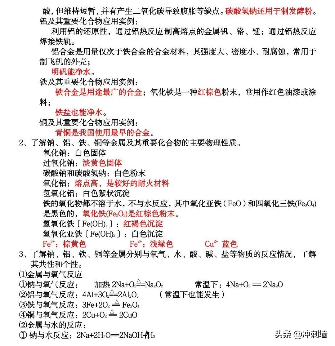 高中化学必修一视频讲解全套,高中化学必修一基础知识