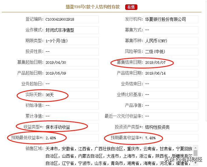 在售高收益银行理财产品排行榜,目前银行保本理财最好的产品