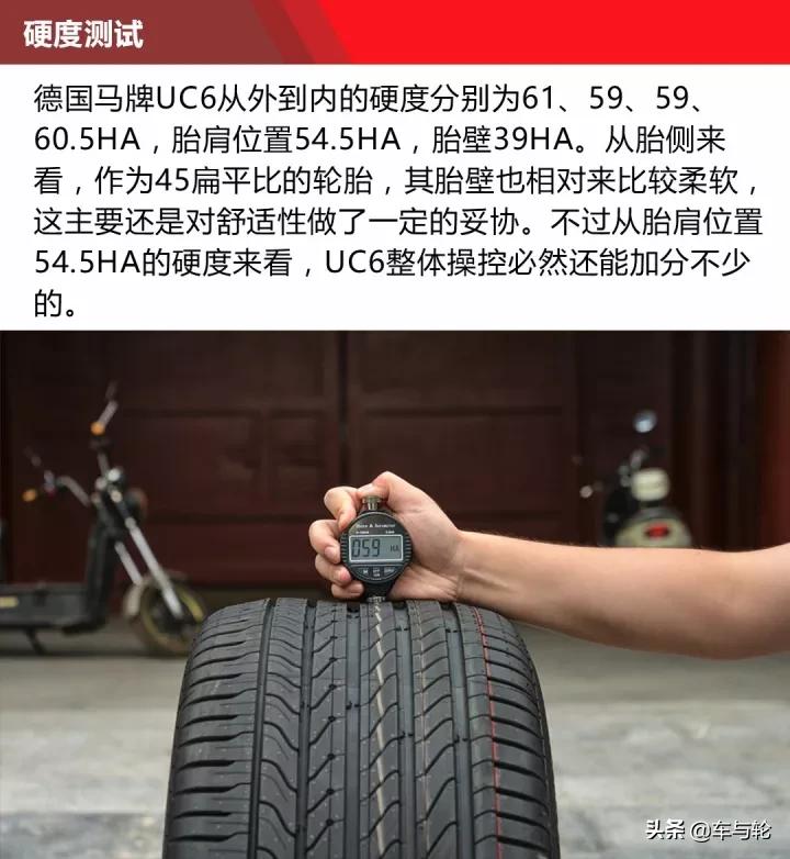 全能先生深度极限测试德国马牌UC6