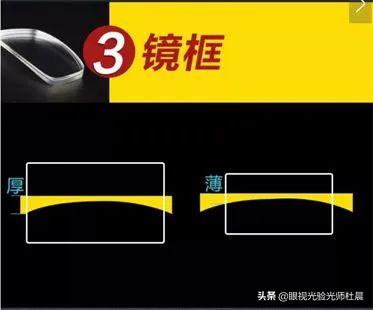 怎么让孩子坚持带眼镜治疗弱视,弱视可以随年龄增长自愈吗