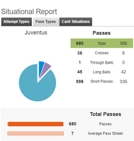 尤文图斯大比分,尤文图斯逆境翻盘