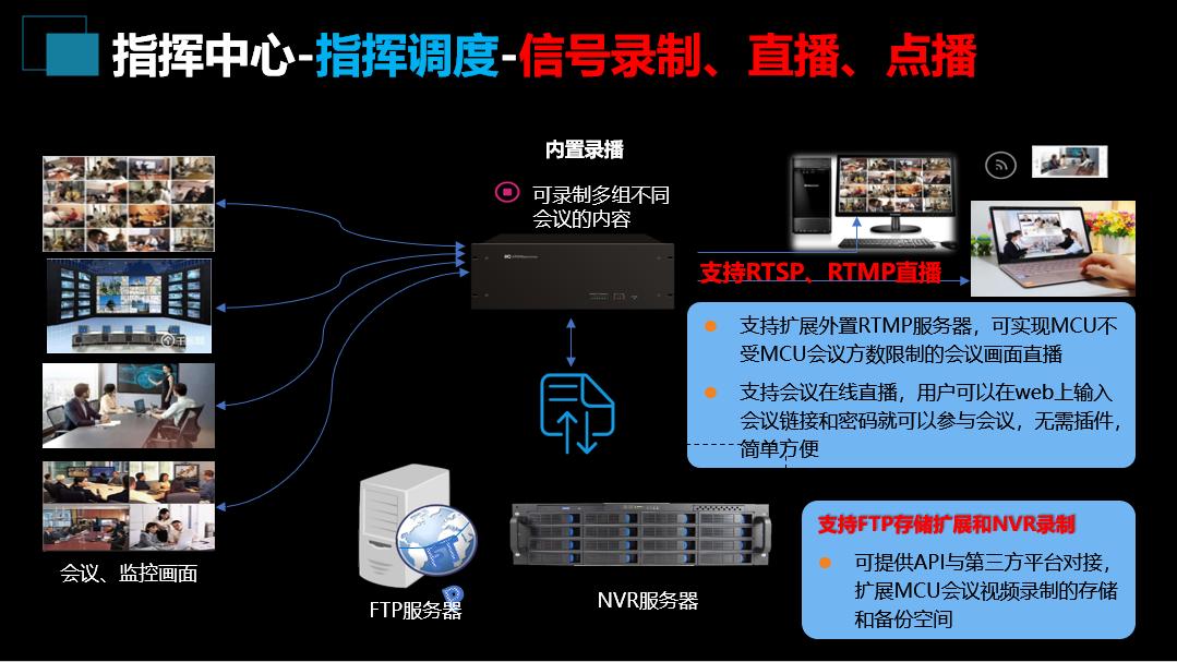 基建项目管理系统方案,应急指挥管理系统建设方案pdf