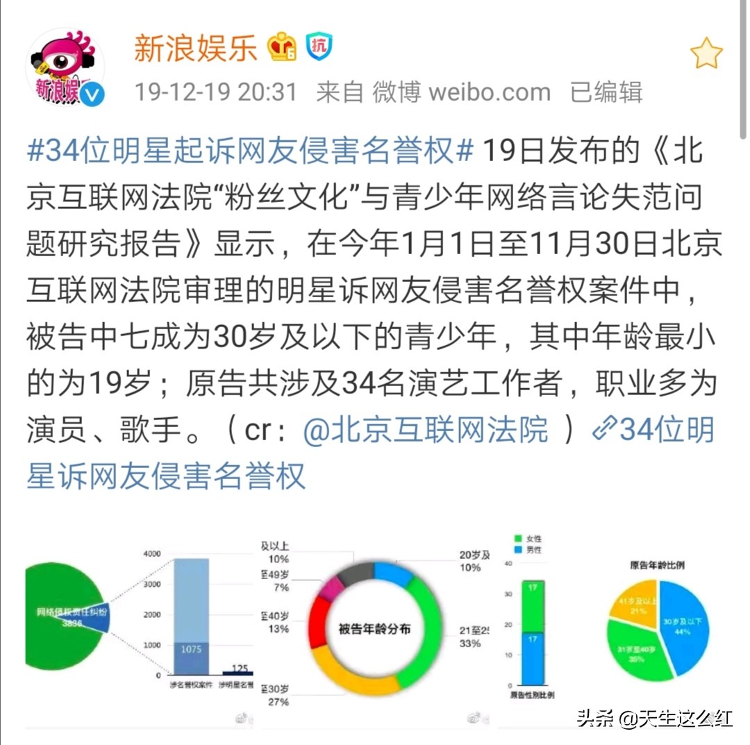 肖战事件越演越烈，最初被举报的那篇《下坠》真的没问题吗？