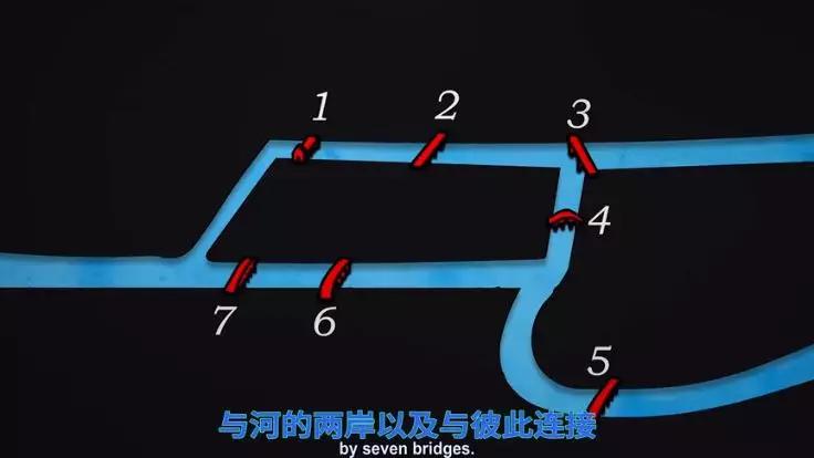 让孩子学习数学知识的动画片,8部能激发孩子数学兴趣动画片