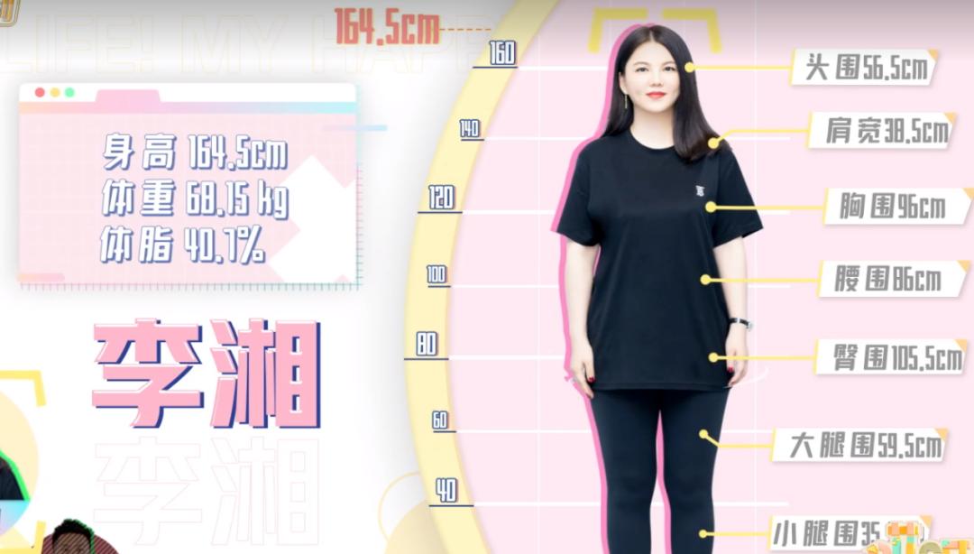 女明星生活费2万,上亿身家女明星日常