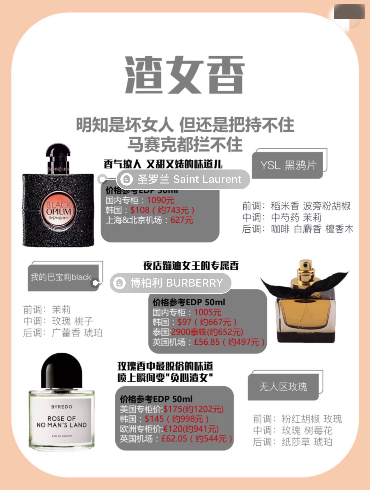 大牌十大公认最好闻的香水,大牌香水哪几款最好闻