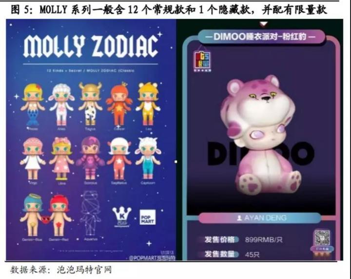 再次暴赚该怎么操作,最新暴赚策略调整