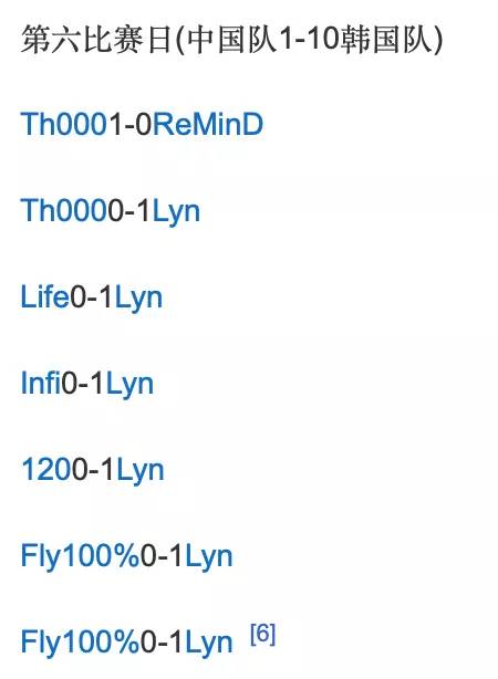 巨额奖金搭配天胡对阵！这次中韩对抗韩国队又稳赢了？