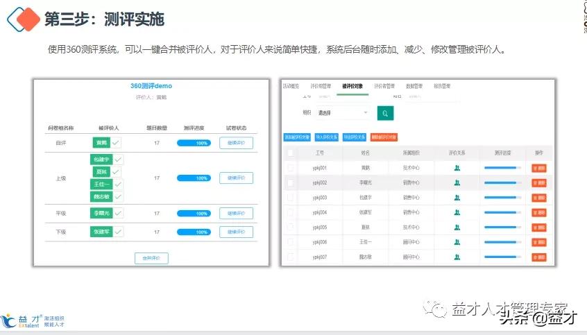 浅深集团,浅深集团介绍