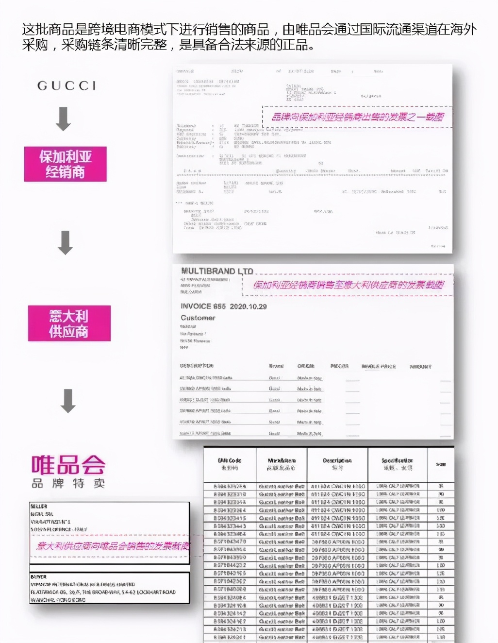唯品会和得物买奢侈品哪个更可靠,唯品会和得物买口红哪个靠谱