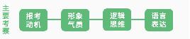 家里有高考生想上军警院校，首先要知道这些！