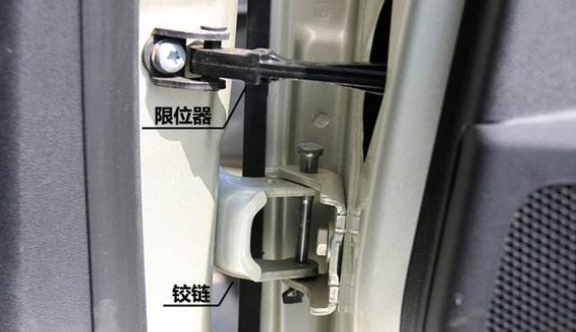 关车门异响解决方法,关车门异响最简单的解决方法