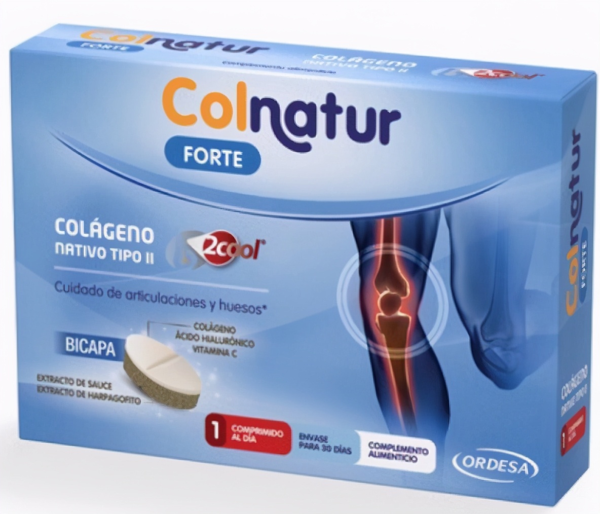 骨关节保健市场分析,骨关节的发展趋势