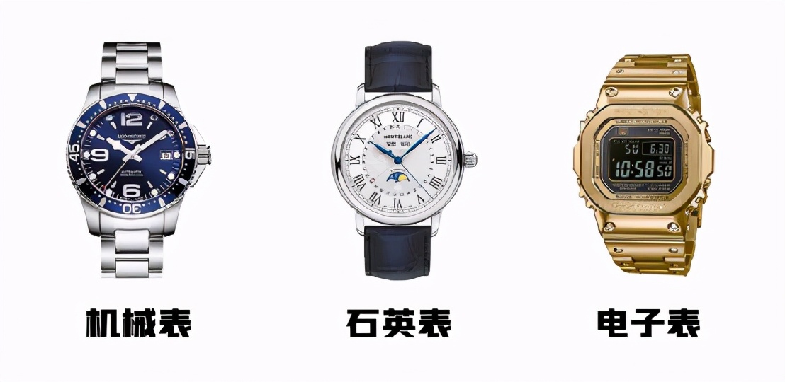 男生高级搭配配饰细节,简约穿搭男生适合戴什么配饰