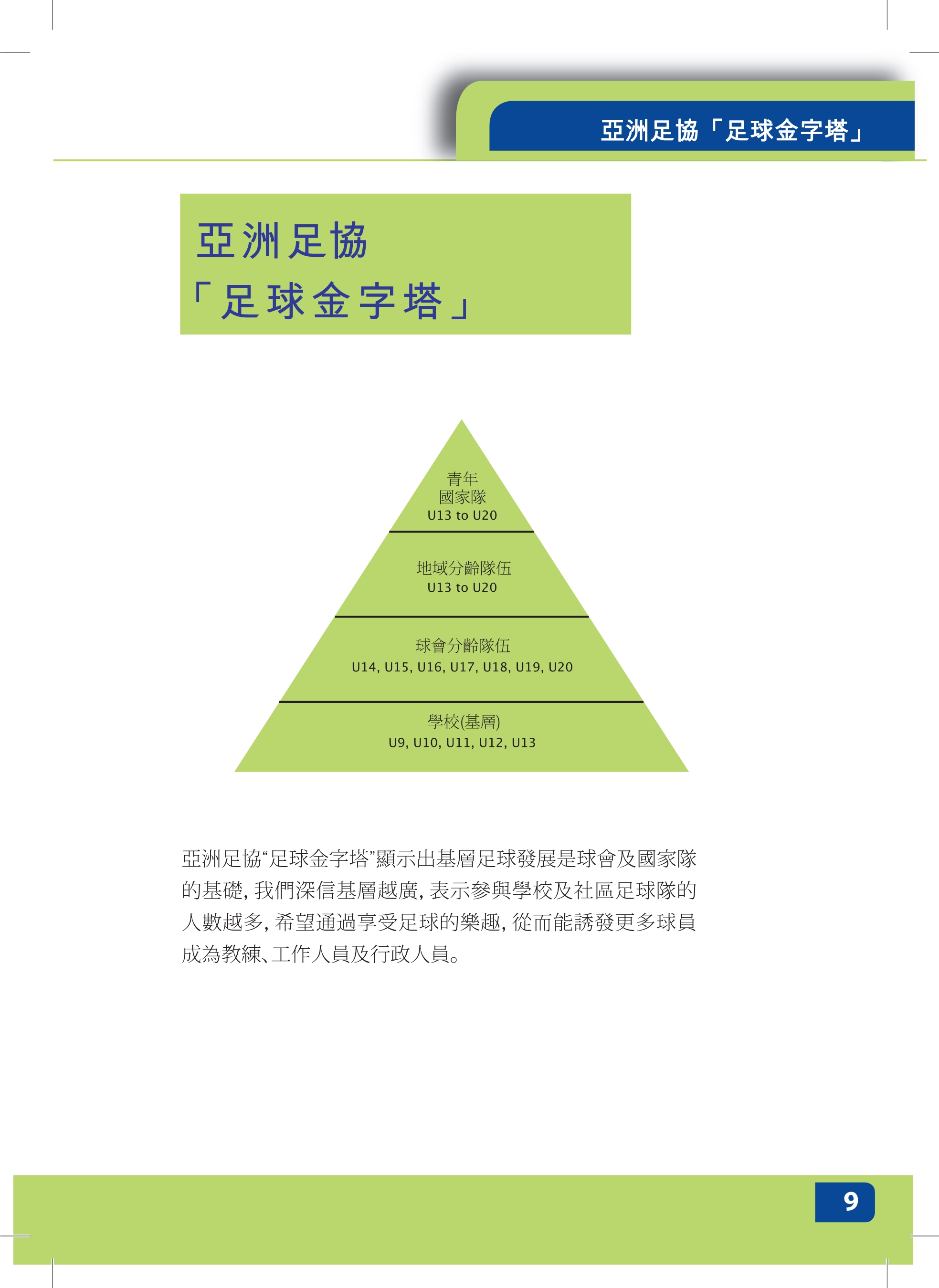 足球教练员日常培训,足球教练员培训信息
