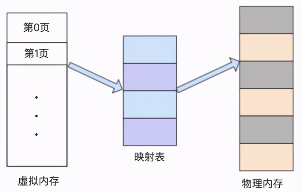 58同城app体验,58同城app软件怎么样