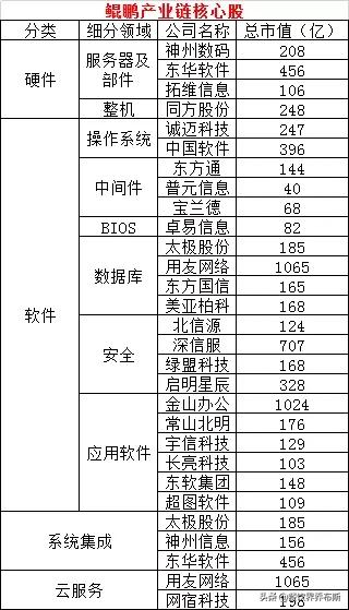瑞幸咖啡被爆财务造假的时间线,瑞幸咖啡财务造假该如何解决