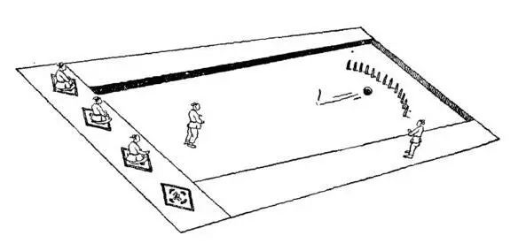 你现在爱玩的可能是古人“玩腻”的，盘点古人体育运动，真有趣