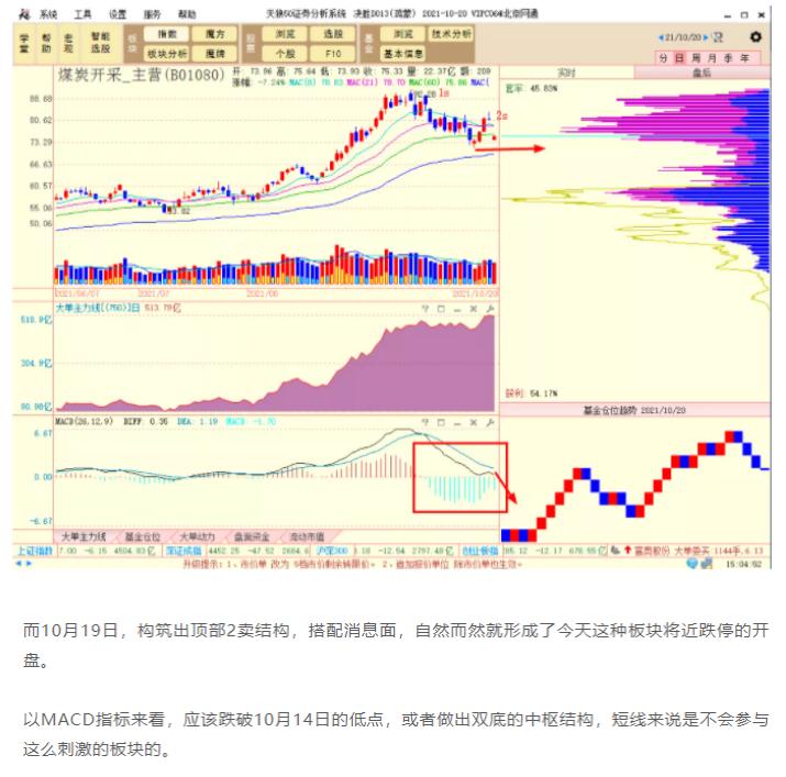 拉尼娜出现利好哪些行业,拉尼娜利好哪个板块