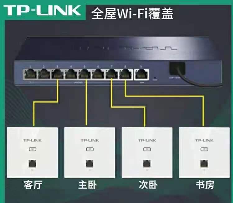 家庭wifi覆盖网线布局,家庭wifi怎么装最好