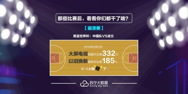 苏宁大消费,苏宁易购今日增长