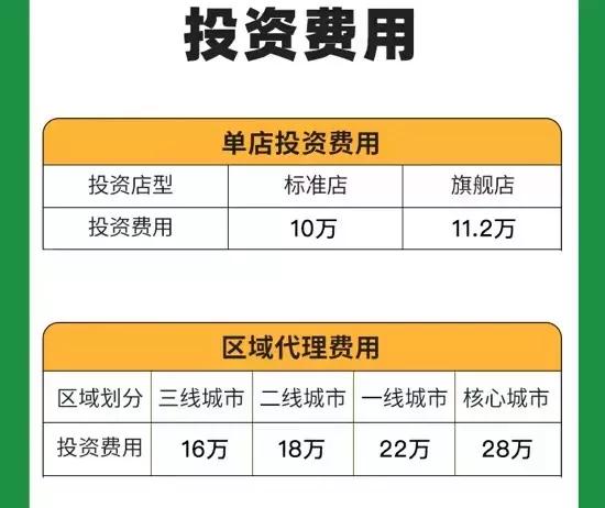 蒙牛奶茶市场现状,蒙牛为什么要开别提有多美门店