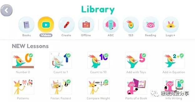 英语原版书阅读启蒙书目推荐,英文原版书对学英语有用吗