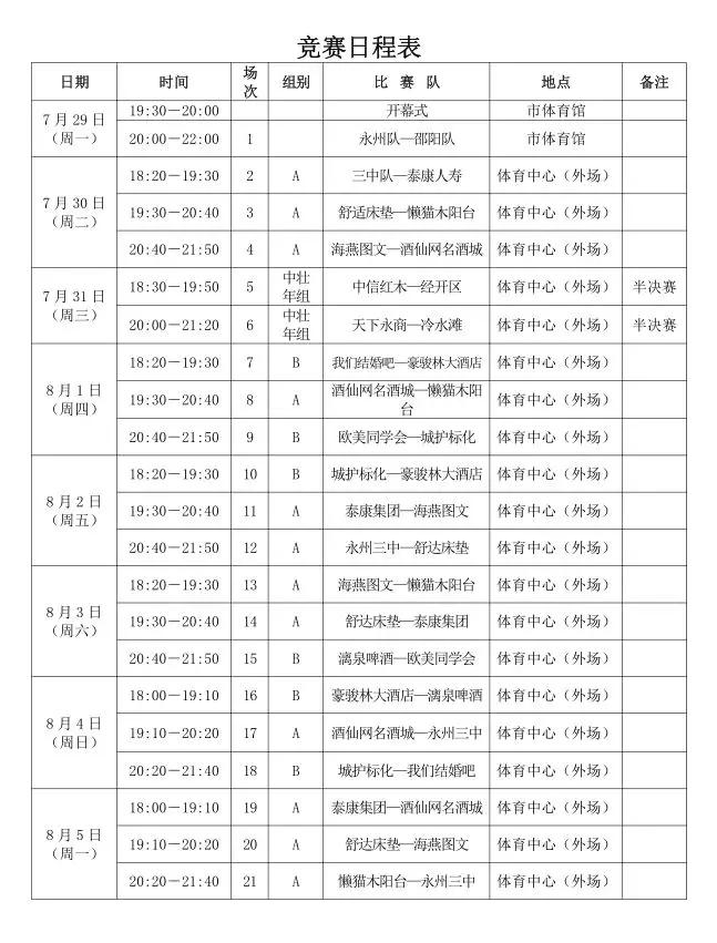 2017gbl188全国总决赛,2019gbl188全国篮球联赛桂林赛区