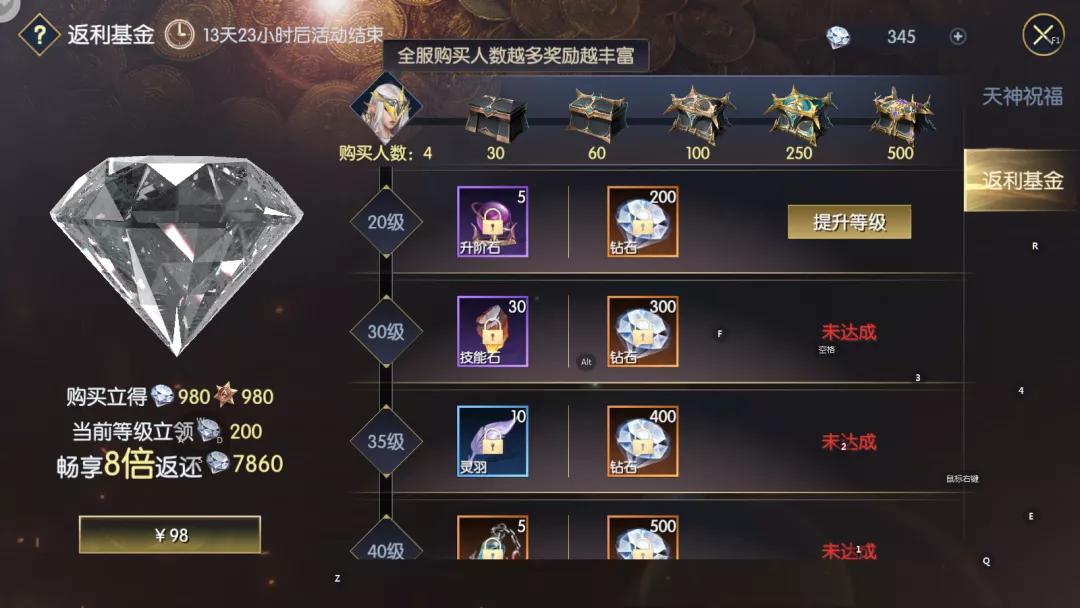 盘点2020年最赚钱的几款游戏,2020年游戏收入最多的是什么游戏
