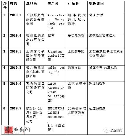 比国产便宜的进口奶粉,真正的原装进口奶粉有哪些