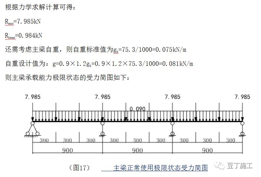 布料机支撑架加固,布料机底部支撑加固图片