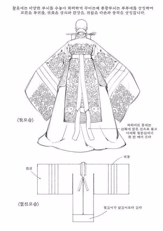 chikawa绘画教程,赤壁绘画教程
