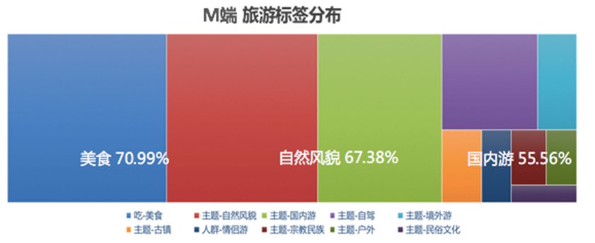汽车之家二手车大数据分析,汽车之家二手车网官网价格