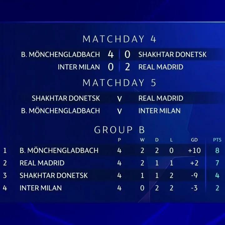 蓝黑军团米兰德比,蓝黑军团厉害吗