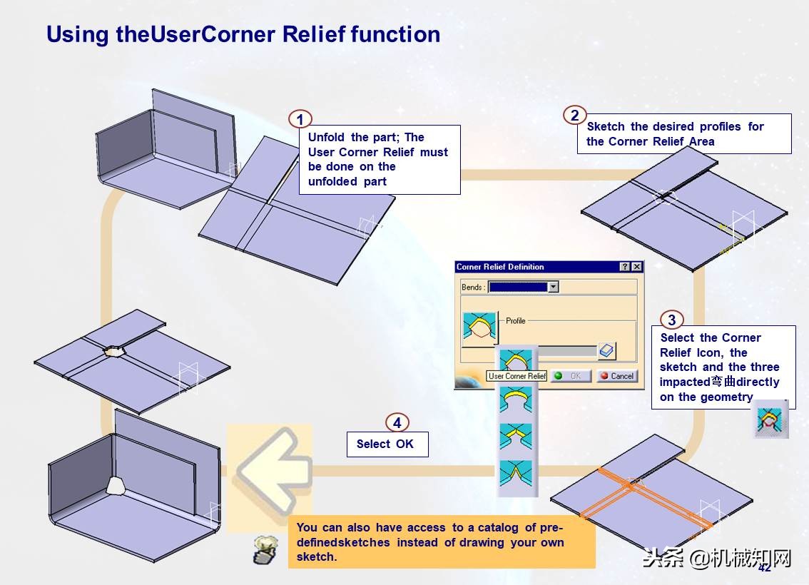 103页ppt免费全讲解,110页ppt全面介绍6s管理
