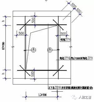 地下室人防施工通病有哪些,人防给排水九大质量通病