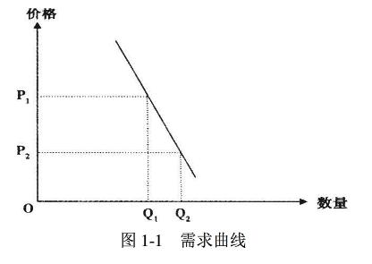 黄金原油暴涨有什么影响,黄金原油暴涨的背后