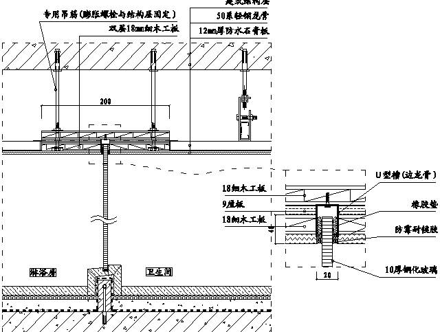 建筑精装修施工工艺流程大全,精装修施工图深化设计流程