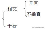 苏教版四年级数学上册练习与测试,苏教版四年级上册数学易错应用题