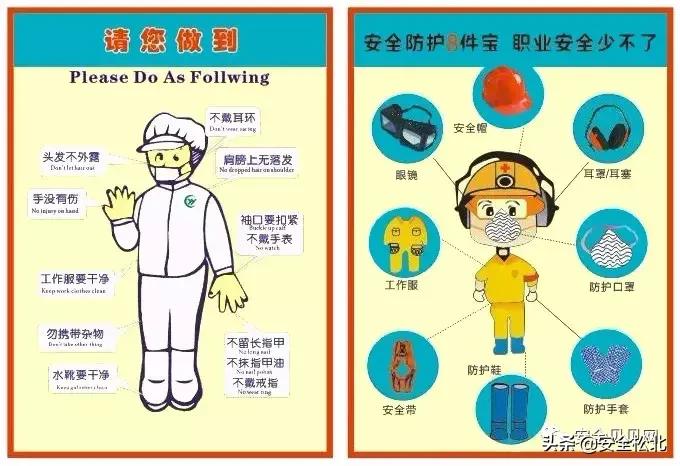 新员工三级安全教育培训资料,新员工入职三级安全教育培训试题