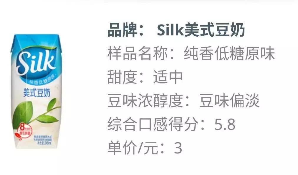 豆奶哪款好喝,豆奶评测