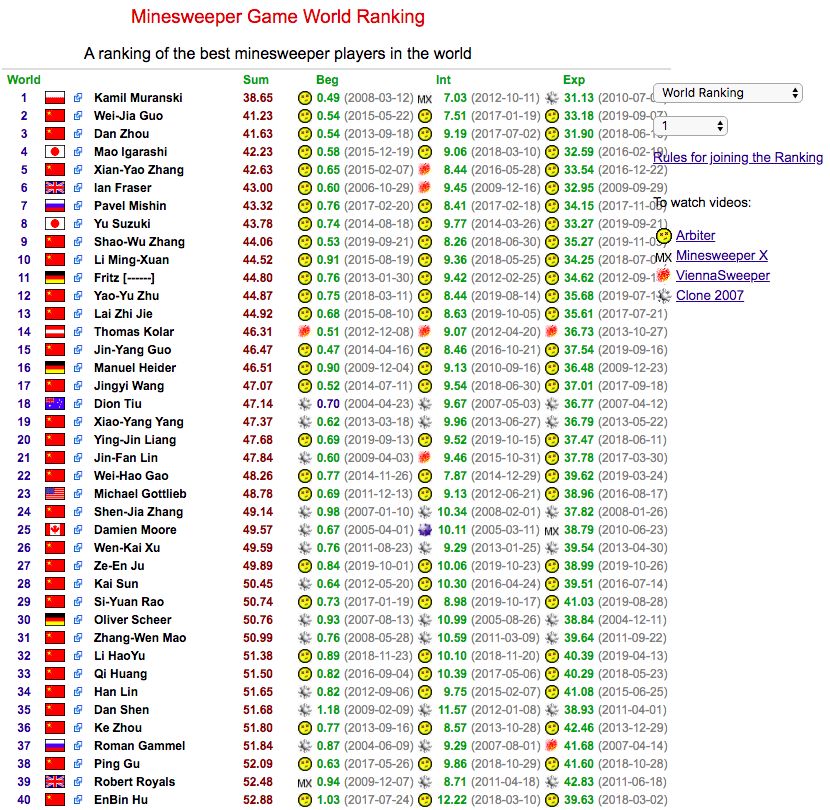 扫雷两秒钟完成,扫雷一点开就成功