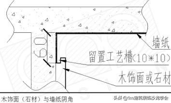 1cm工艺,墙纸和什么收口最协调